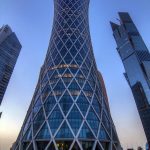 How Good is Qatar’s Economy for Starting a Business?